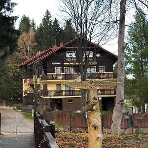 Patryk Szklarska Poręba